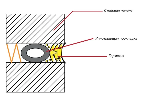 Схема.png Схема.png